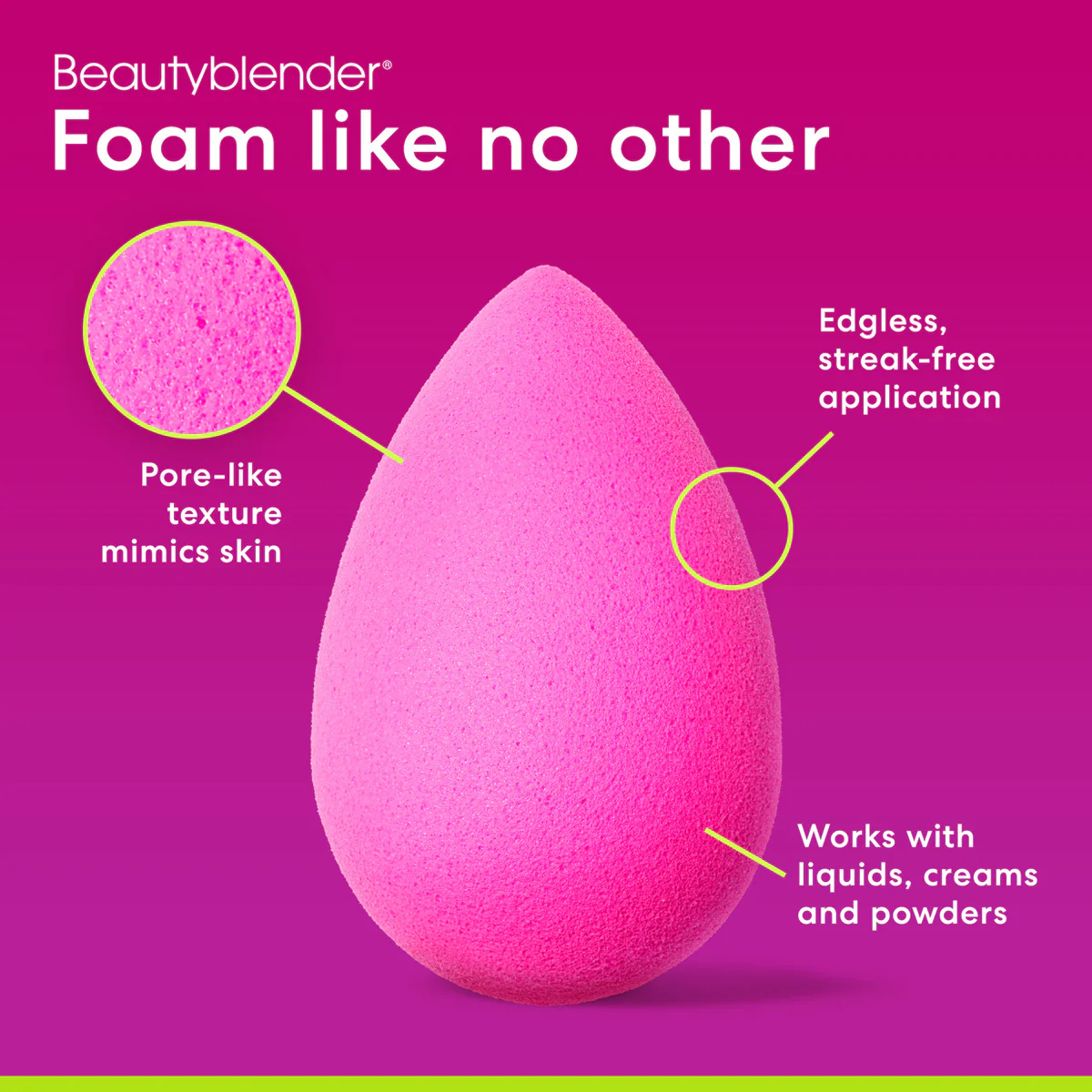Лімітований подарунковий набір для макіяжу BEAUTYBLENDER LITTLE WONDERS 2-PIECE BLEND & BAKE SET Лімітований подарунковий набір для макіяжу BEAUTYBLENDER LITTLE WONDERS 2-PIECE BLEND & BAKE SET