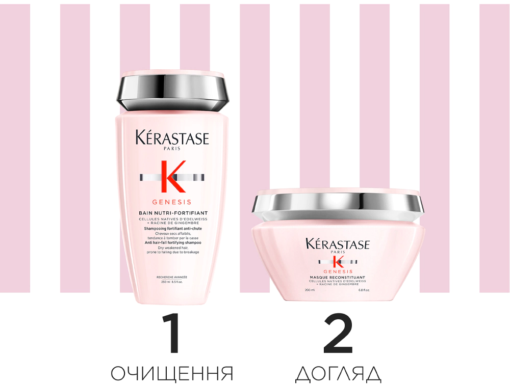 Подарочный набор косметики для сухих и ломких волос KERASTASE GENESIS SPRING SET Подарочный набор косметики для сухих и ломких волос KERASTASE GENESIS SPRING SET
